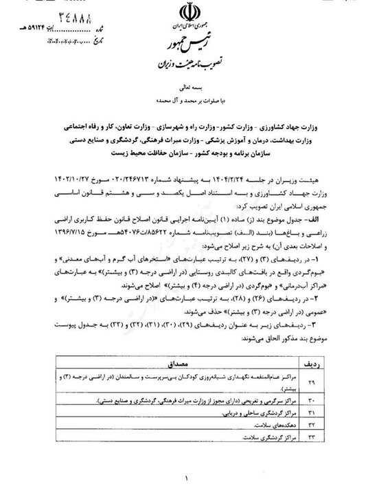 تاراج اراضی کشاورزی؛ ادامه سناریوهای اشتباه سیاست‌گذاری