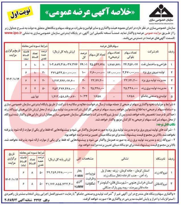 یک شرکت نفتی و چند نیروگاه دولتی از طریق مزایده به فروش می‌رسند